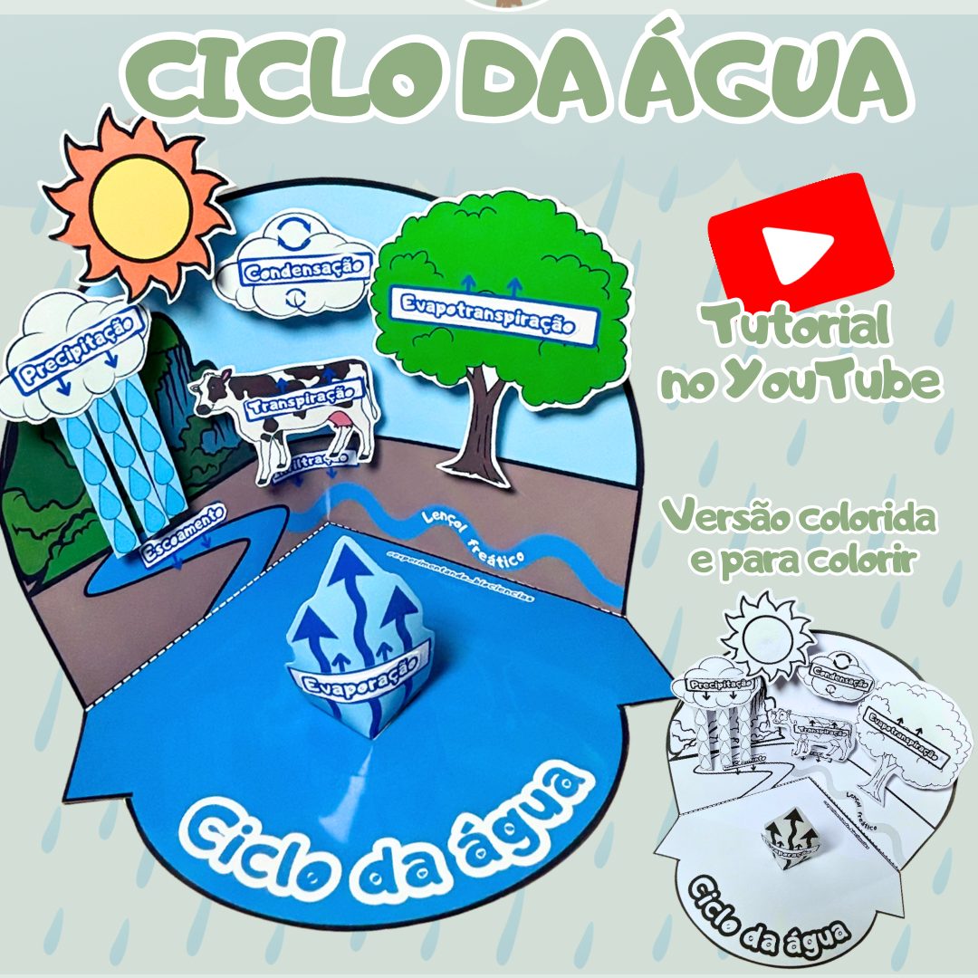82-Ciclo da água 3D
