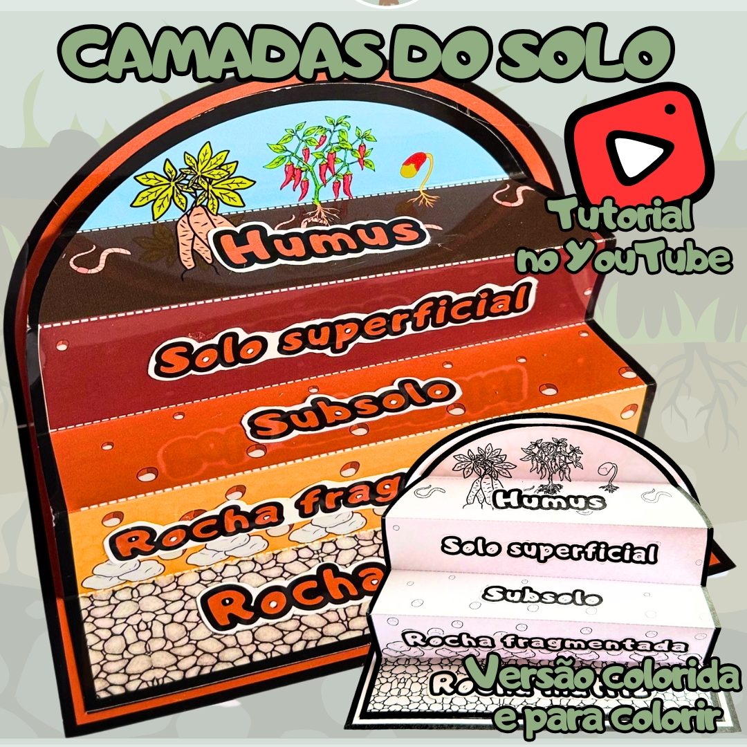 59-Camadas do solo 3D