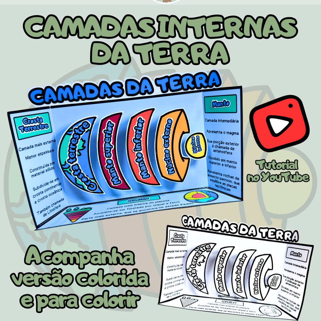 97-Camada internas da Terra 3D