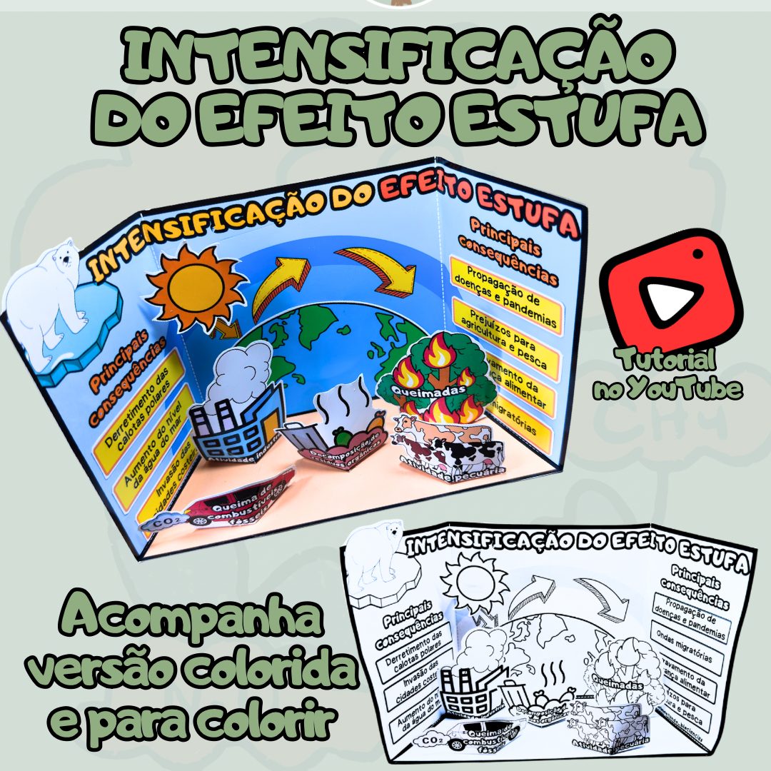 122-Intensificação do Efeito Estufa