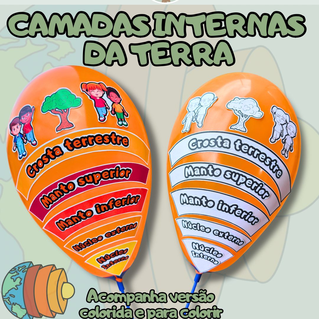 88-Camadas internas da Terra no balão